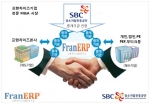 프랜차이즈ERP연구소 내 M&A 사업부가 중소기업진흥공단에서 지원하는 M&A 중개기관으로 선정되었다.