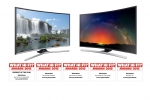(왼쪽부터)올해의 제품으로 선정된 48형 커브드 풀HD TV(UE48J6300)와 최고의 TV로 선정된 65형 SUHD TV(UE65JS8500)