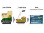 개발된 재료를 사용한 레이저 용접 공정