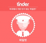 틴더가 뽑은 가장 인기 있는 직업 ‘파일럿’