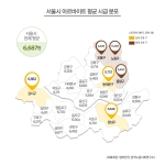 서울시 아르바이트 평균 시급분포