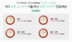 예스24가 서점 최초로 당일배송 주문 가능 시간을 오후 4시로 확대 운영한다