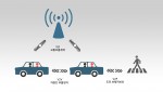 LG전자가 개발을 주도한 LTE 기반 차량대 차량 통신기술이 글로벌 표준규격으로 공표됐다