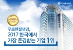 푸르덴셜생명이 한국능률협회컨설팅이 주관하는 2017 한국에서 가장 존경받는 기업 조사에서 외국계 보험 산업군 부문 1위에 선정됐다