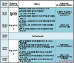 한국CS경영아카데미 주최 인공지능시대 콜센터의 방향을 묻다 특별세미나가 6월 14일 피스센터에서 개최된다
