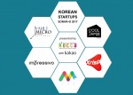 COOLJAMM, Impressivo Korea, m.Lab, Vault Micro and XrisP will be showcased in Sonar+D in Barcelona w