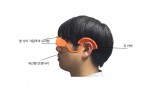 자폐아동을 위한 이발 보조 안경