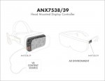 아날로직스가 차세대 4K 120FPS AR/VR 헤드셋용 AR/VR 헤드 탑재 디스플레이 조절기 ANX7538/39를 발표했다