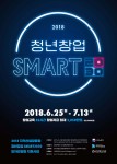 2018년 청년창업 SMART2030 추가모집 포스터