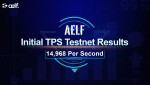 엘프 테스트넷 결과 발표 15,000 TPS 트랜잭션 달성