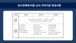 전기, 전자, 통신 표시과목에 따른 교사자격 기본이수과목 및 분야