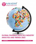 Global Pharmaceuticals Industry Analysis and Trends 2023 보고서