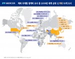 머서 해외 주재원 생계비 조사 중 2019년 세계 순위 상·하위 10개 도시