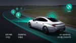 현대차·기아차가 세계 최초 ICT 커넥티드 변속 시스템을 개발했다