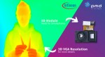 3D VGA 센서가 안전한 인증 또는 안면 인식 결제와 같은 새로운 사용 사례를 지원한다