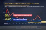 DeltaTrak Announces New Non-Contact Forehead Infrared Thermometer to Aid in  Coronavirus Prevention - DeltaTrak