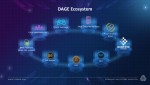 DAGE가 대기업의 게임 업계 독점을 완화할 ‘분산형 익명 게임화 거래소 DAGE’를 출시했다