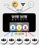 윈윈마켓 플랫폼 유통 구조