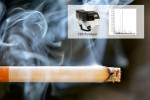 유엠씨사이언스가 국내 유통하고 있는 열분해기인 CDS 파이롤라이저가 담배 연소 시 온도에 따라 생성되는 유해물질 분석에도 사용되고 있다.