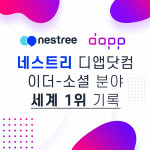 네스트리(Nestree), 디앱닷컴 이더리움-소셜 분야 세계 1위 기록