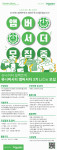 슈나이더 일렉트릭 ‘유니버시티 앰버서더 3기’ LiON 모집 공고 안내 포스터