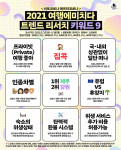 포스트 코로나 여행 트렌드 리서치 키워드 9