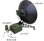 한화시스템이 양산하는 '군위성통신체계-II’ 운반용 단말기 형상