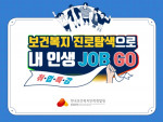 한국보건복지인력개발원이 온라인 취업 특강 ‘보건복지 진로탐색으로 내 인생 JOB GO!’를 실시했다