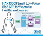 아나로그디바이스가 생체 임피던스 모니터링용 저전력 소형 BioZ AFE를 출시했다