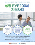 생명아이(Eye) 100세 지원사업 포스터