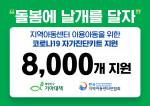 희망친구 기아대책과 한국지역아동센터연합회가 지역아동센터에 코로나19 신속항원검사키트를 전달했다