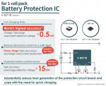 에이블릭이 세계 최고 수준의 충전 및 방전 과전류 감지 전압 정확도(±0.5Mv)로 업그레이드한 단일 셀 배터리 보호 IC S-82Y1B 시리즈를 출시한다