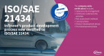 인피니언이 자동차 사이버 보안 관리 시스템에 관한 국제 표준 ISO/SAE 21434 프로