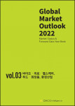 데이코산업연구소가 ‘Global Market Outlook 2022-Vol-Ⅲ 바이오‧의료‧헬스케어, 푸드‧화장품, 환경산업’ 보고서를 발간했다