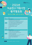 서울연구원이 10월 5일(목) 2023년 ‘작은연구 지원사업’의 결과발표회를 개최한다