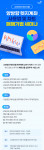 교보증권 주최 ‘해외선물 양방향 헷지매매’ 세미나, 헤드헌터 기업 커리어앤스카우트 대표이사가 강연