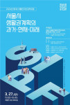 2024년 제1회 ‘서울연구원 정책포럼’ 포스터