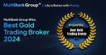 MultiBank Group Honored as Best Gold Broker of 2024 by FX Empire (Graphic: Business Wire)