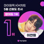 마이원픽 내 KM차트 5월 선호도조사 전체 참여도 1위 아티스트 이찬원