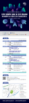 한국지방행정연구원-일본지자체국제화협회 ‘제15회 한일공동세미나’ 웹 초청장