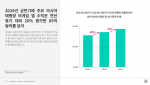 2023년 상반기~2024년 상반기 아시아 태평양 퍼블리셔의 상위 30개 비게임 앱 수익 합계 추세