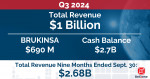 (Graphic: Business Wire)