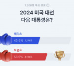 아하 스파링 1라운드 토론 주제 2024 미국 대선 예측 화면(제공=아하)