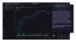 Interactive Brokers Launches AI-Powered News Summaries for Smarter, Faster Investment Decisions