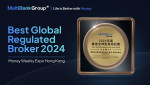 MultiBank Group Honored as Best Global Regulated Broker 2024 (Graphic: Business Wire)