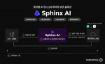 컴트루테크놀로지가 생성형 AI 및 LLM 데이터 보안솔루션 ‘Sphinx AI’를 출시했다