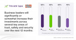 ID verification and fraud detection lead 2025 trust, safety and security investments.
