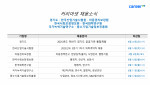 커리어넷이 발표한 채용 공고