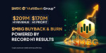 Under the program, $MBG will be repurchased from the open market and permanently removed from circul