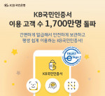 KB국민인증서가 이용 고객 수 1700만명을 넘어섰다
